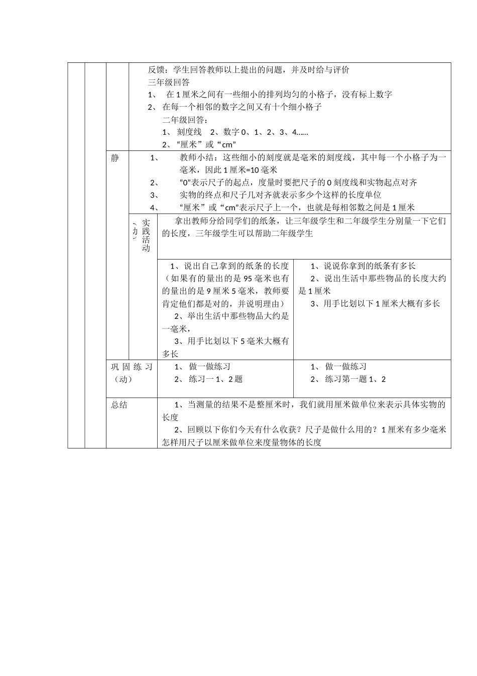 小学数学复式教学案例_第2页