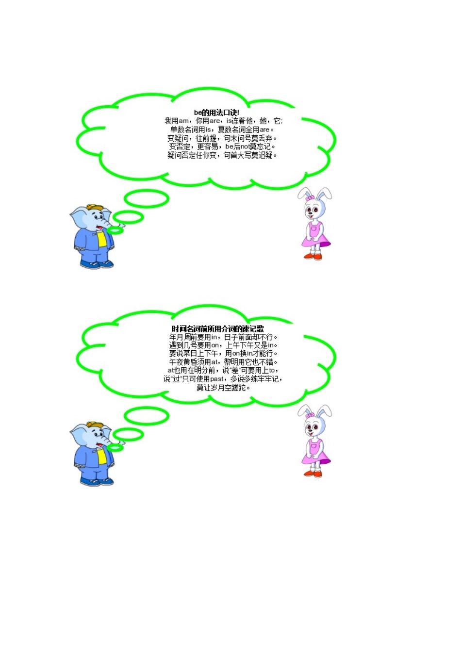 英语be动词和时间介词顺口溜_第1页