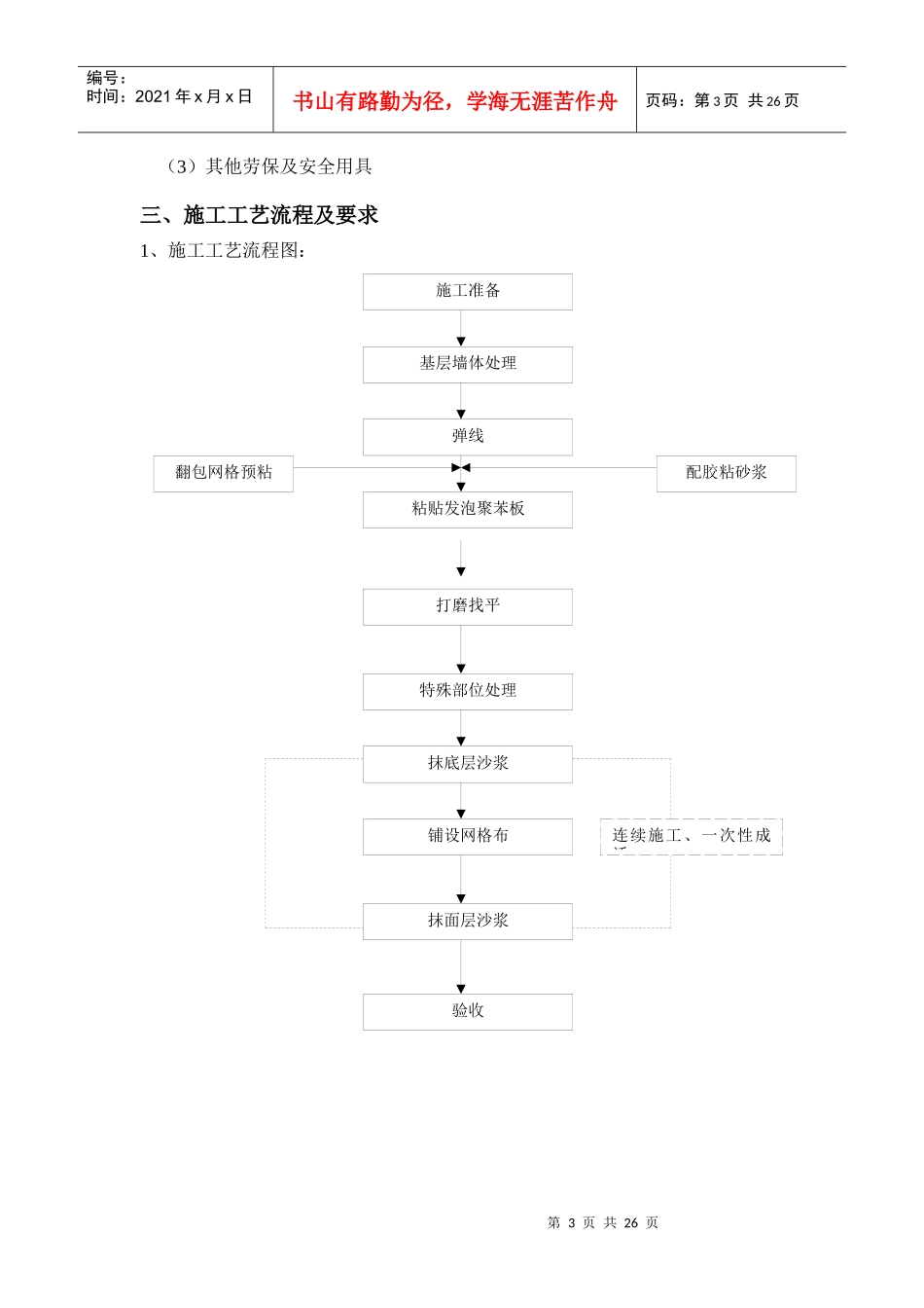 外墙保温工艺_第3页