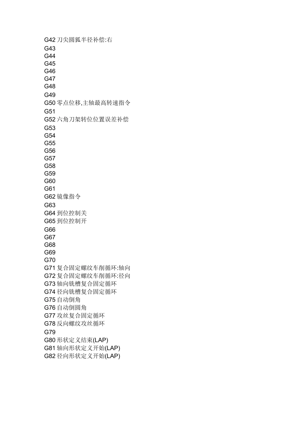 数控代码大全_第2页