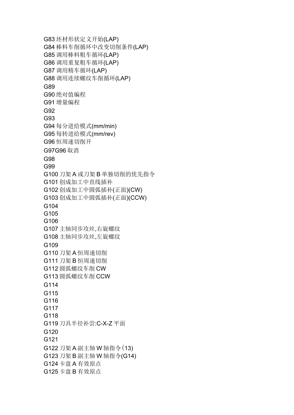 数控代码大全_第3页
