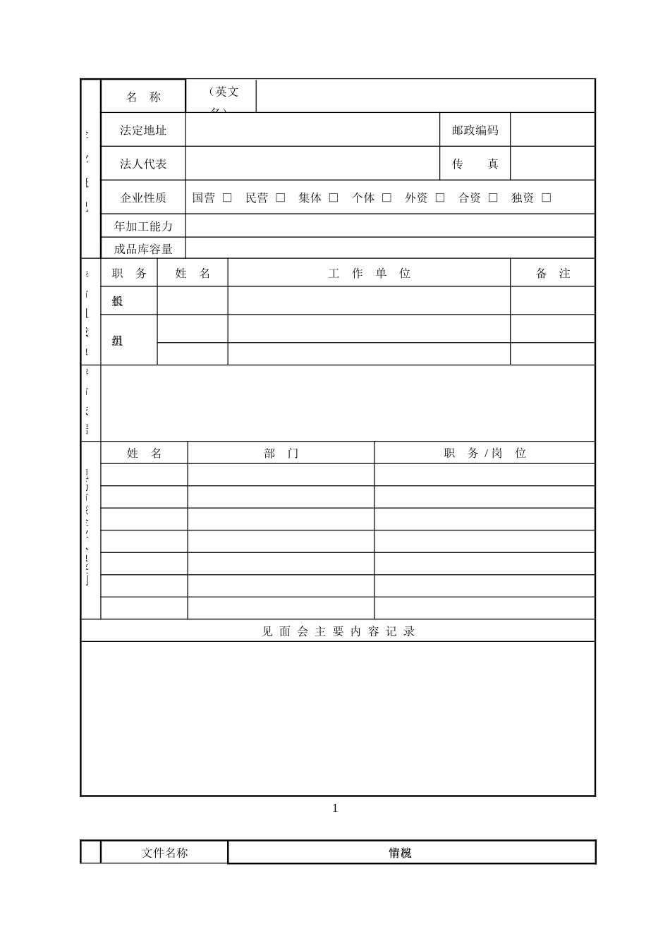 出口宠物用品生产企业注册登记评审记录_第2页