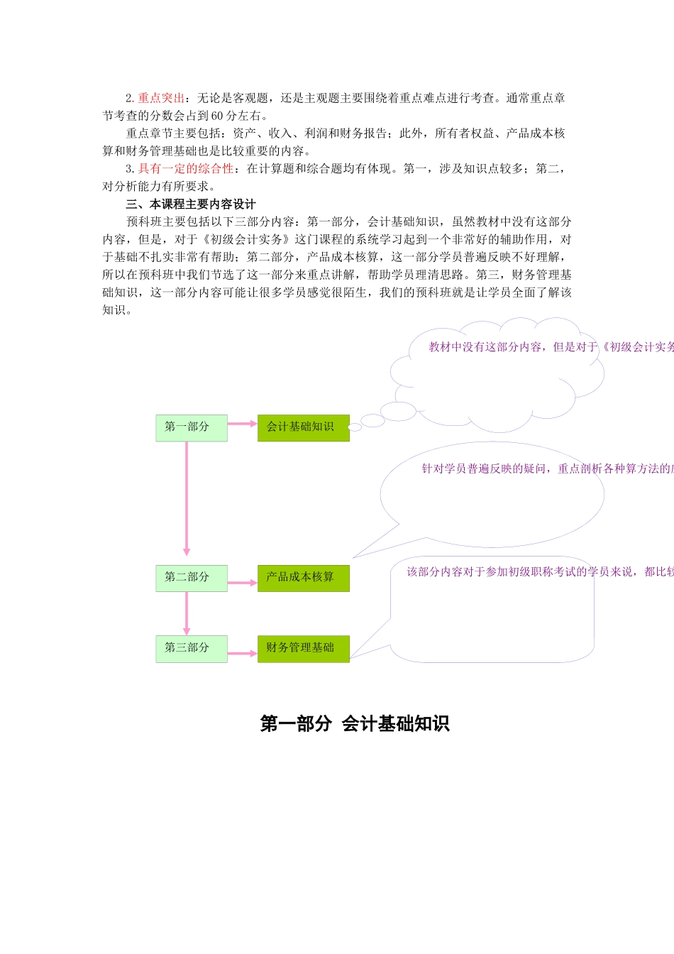 初级会计实务预习导读_第2页
