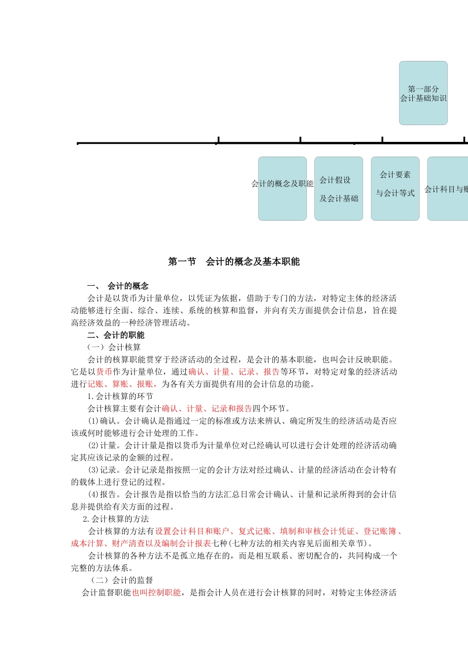 初级会计实务预习导读_第3页