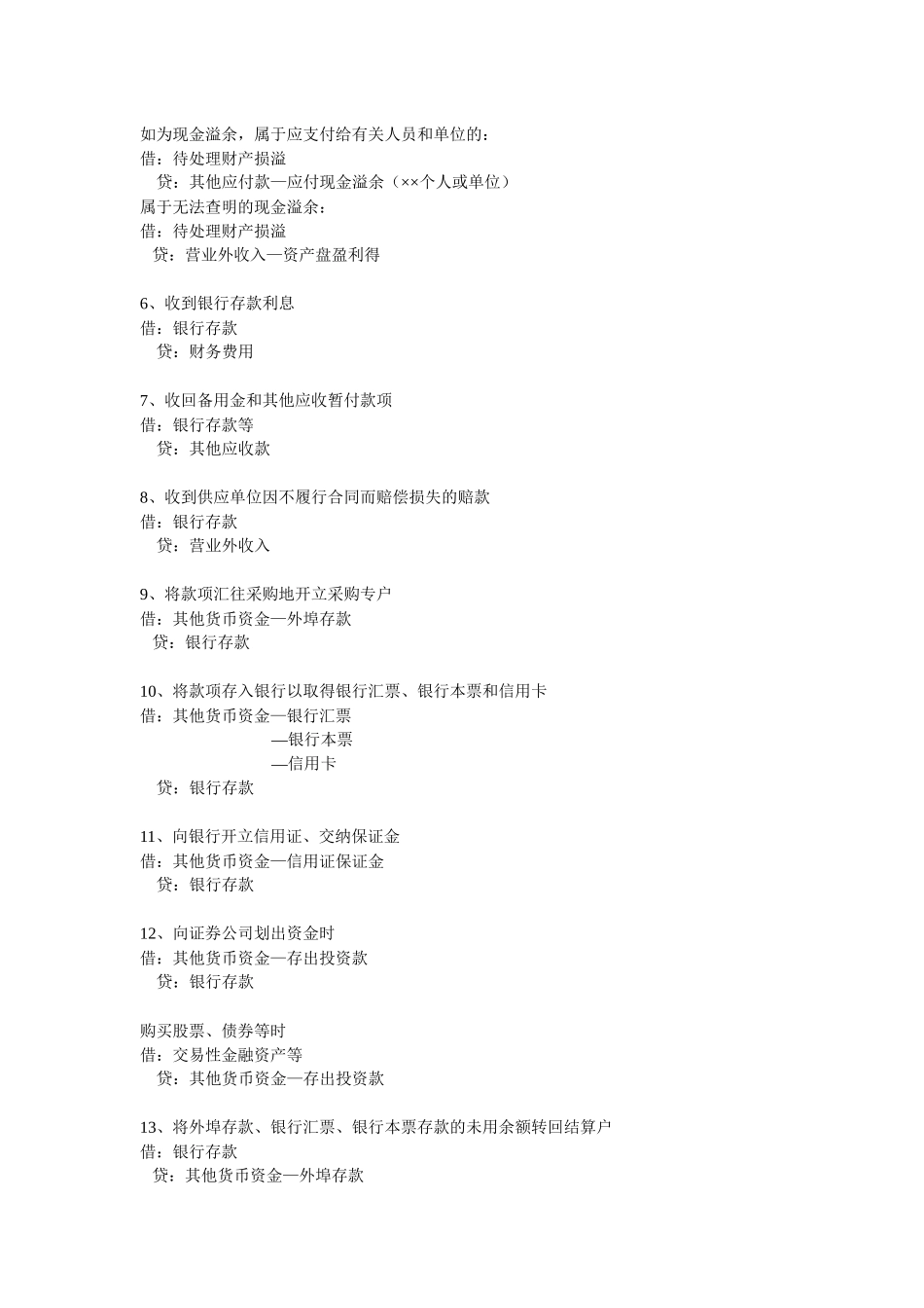 初级会计分录大全_第2页