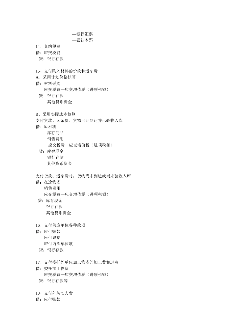 初级会计分录大全_第3页