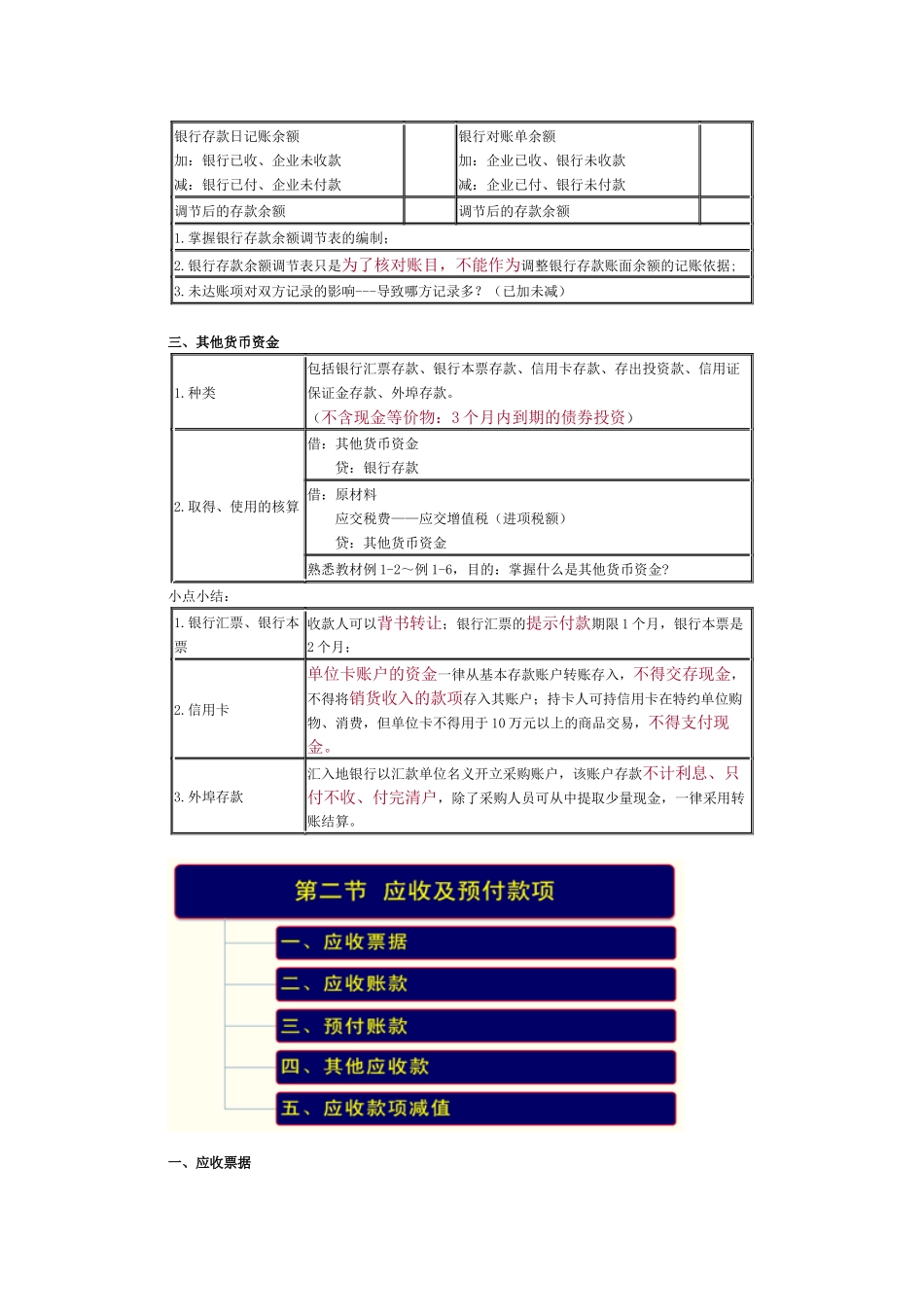 初级会计实务救命稻草-表格经典总结_第2页