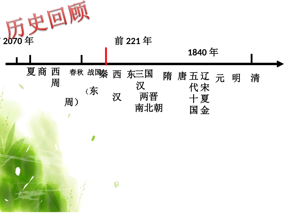 第一框明清帝国的兴替dpb_第1页