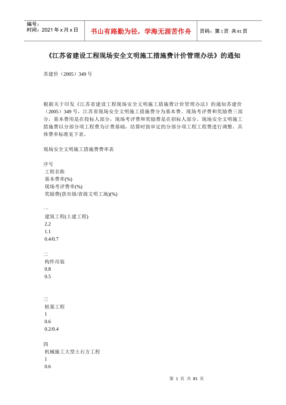 江苏省建设工程现场安全文明施工措施费计价管理_第1页