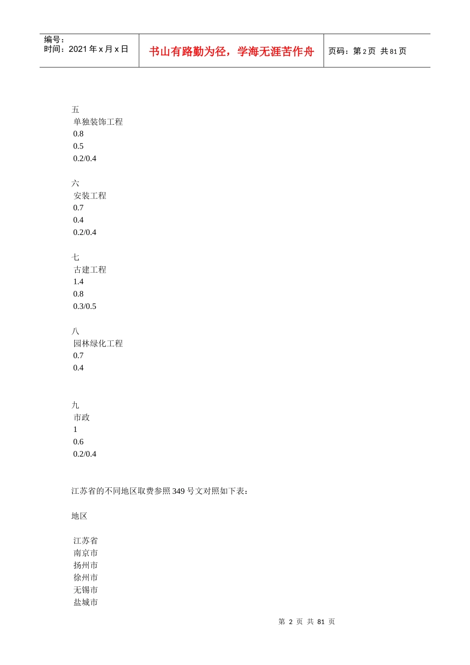 江苏省建设工程现场安全文明施工措施费计价管理_第2页