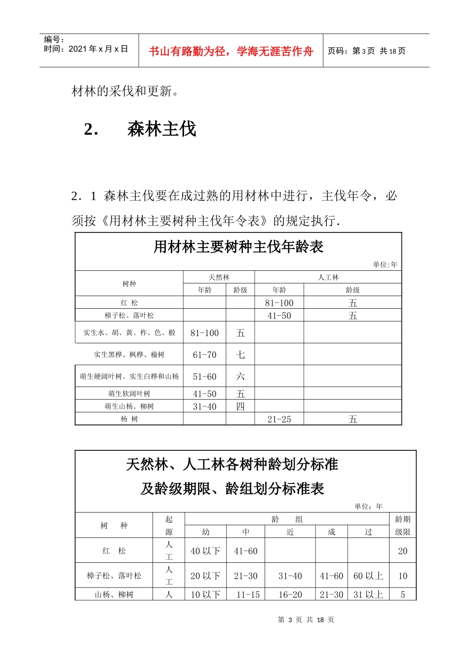 黑龙江省地方标准-森林采伐更新技术规程_第3页