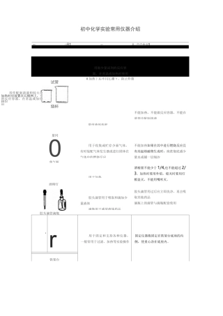 初中化学常见仪器和操作知识点汇总