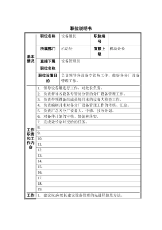 机动处设备组长职位说明书