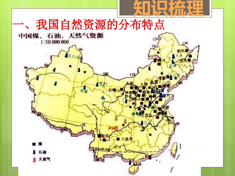 和谐世界的追求与可持续发展的选择(二)（考点37）_第3页