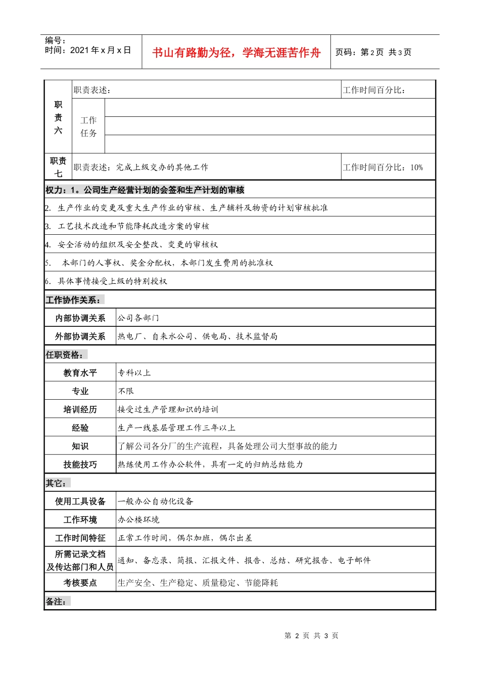某化纤企业分厂生产管理部经理职务说明书_第2页