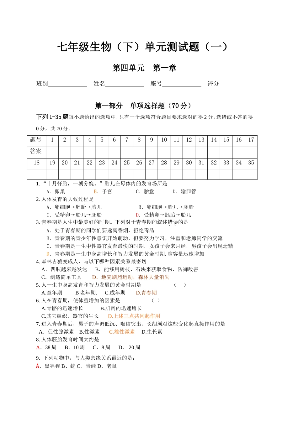 2013七年级生物（下）单元测试题（一）_第1页