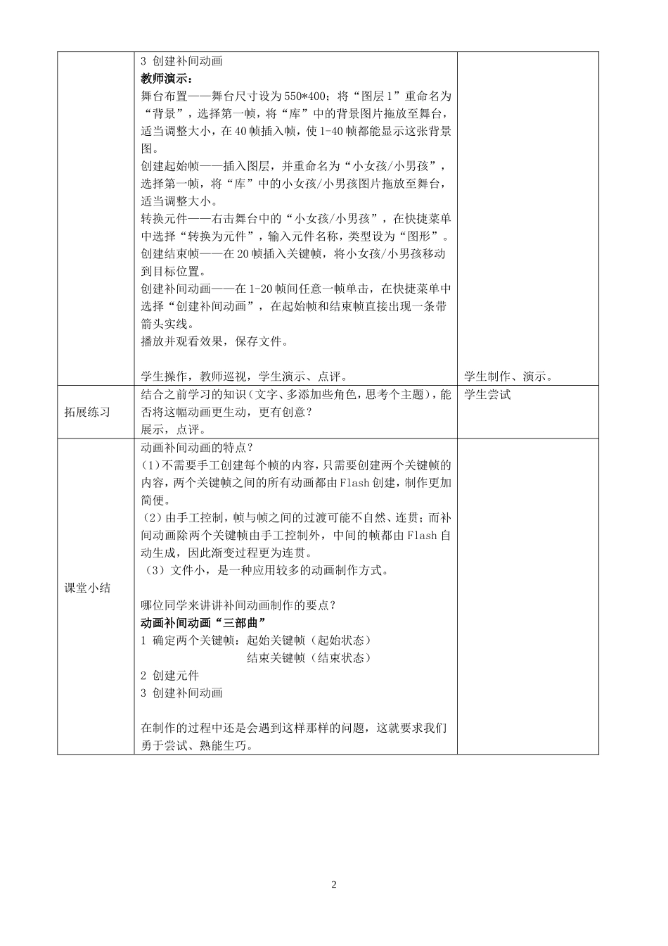 简单的动画补间动画_第2页