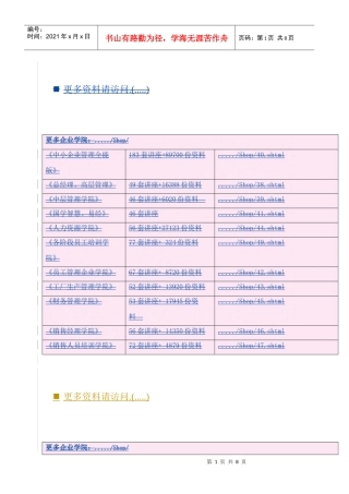 会议管理作业指引书