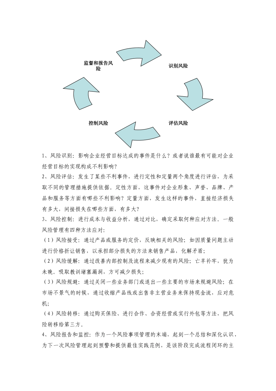 全面风险管理及其在房地产企业中的运用初探_第3页
