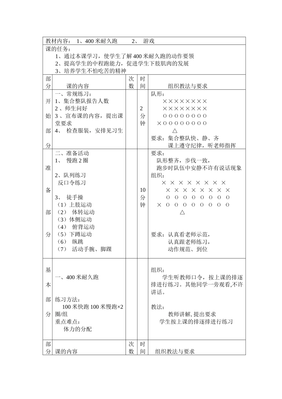 小学耐久跑教案_第1页
