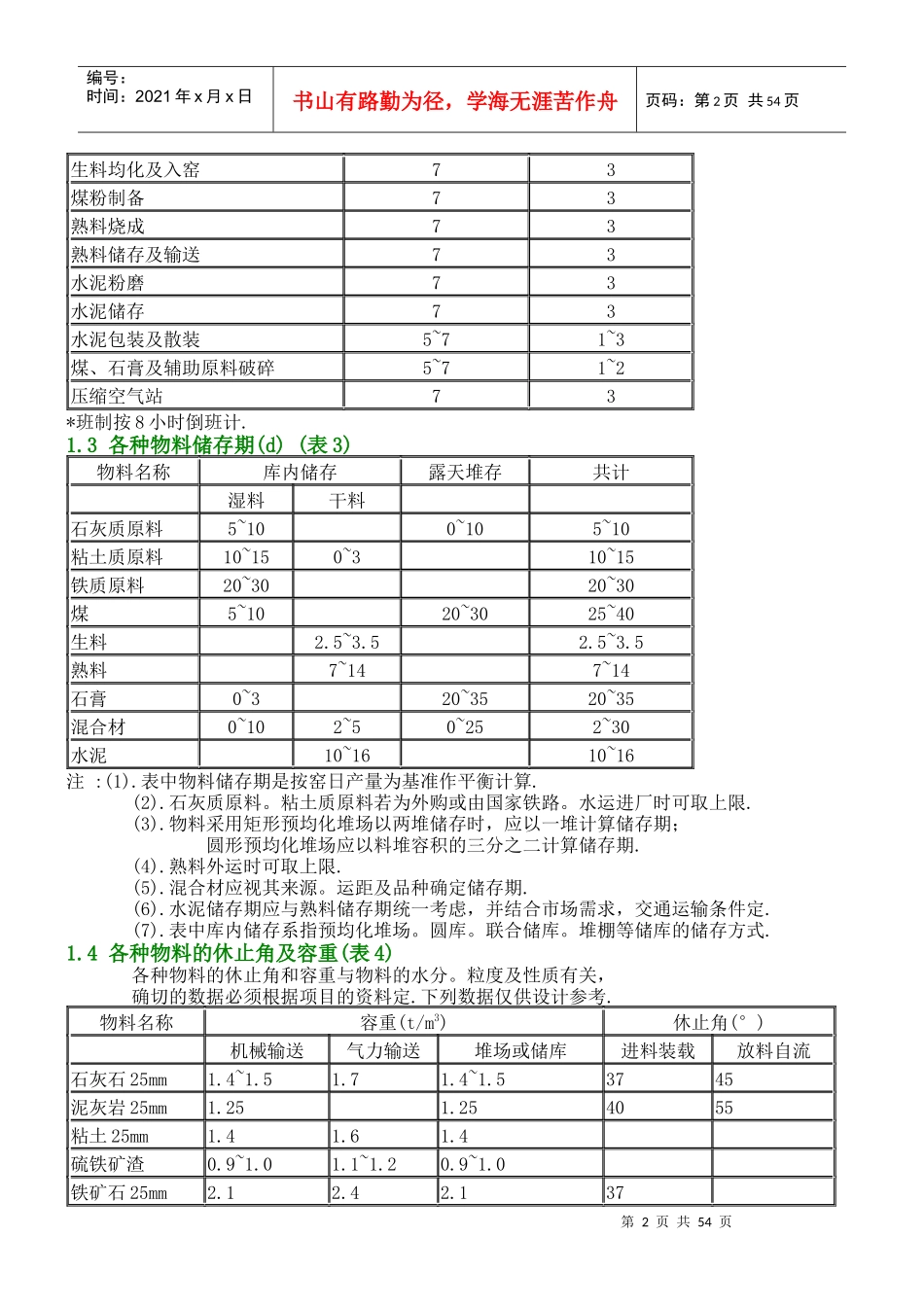 水泥工艺工程师手册_第2页