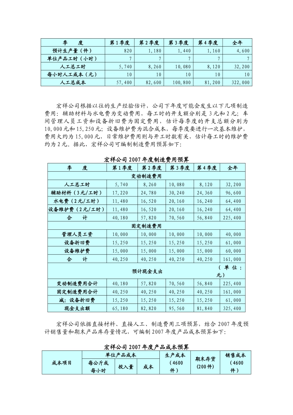 全面预算例题及答案_第3页