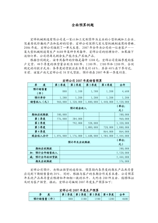 全面预算例题及答案