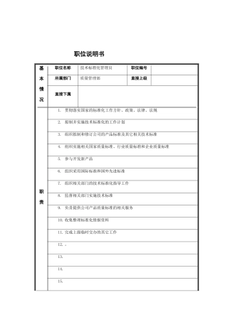 技术标准化管理员岗位说明书