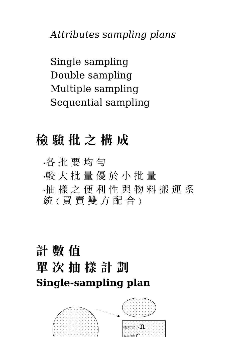 全面品质管理6_第3页