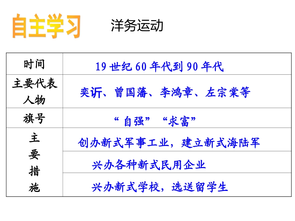 《洋务运动与近代民族工业的发展》_第3页