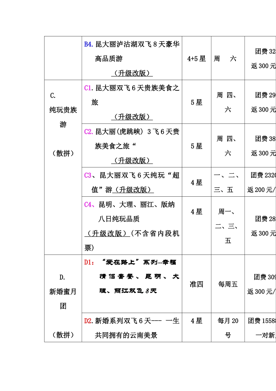 全省独家超级品质团_第2页