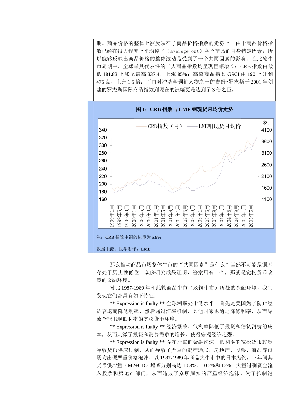 全球资本流动性泡沫与铜价之关联_第2页