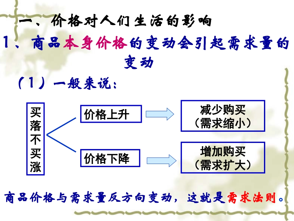 价格变动的影响_第3页