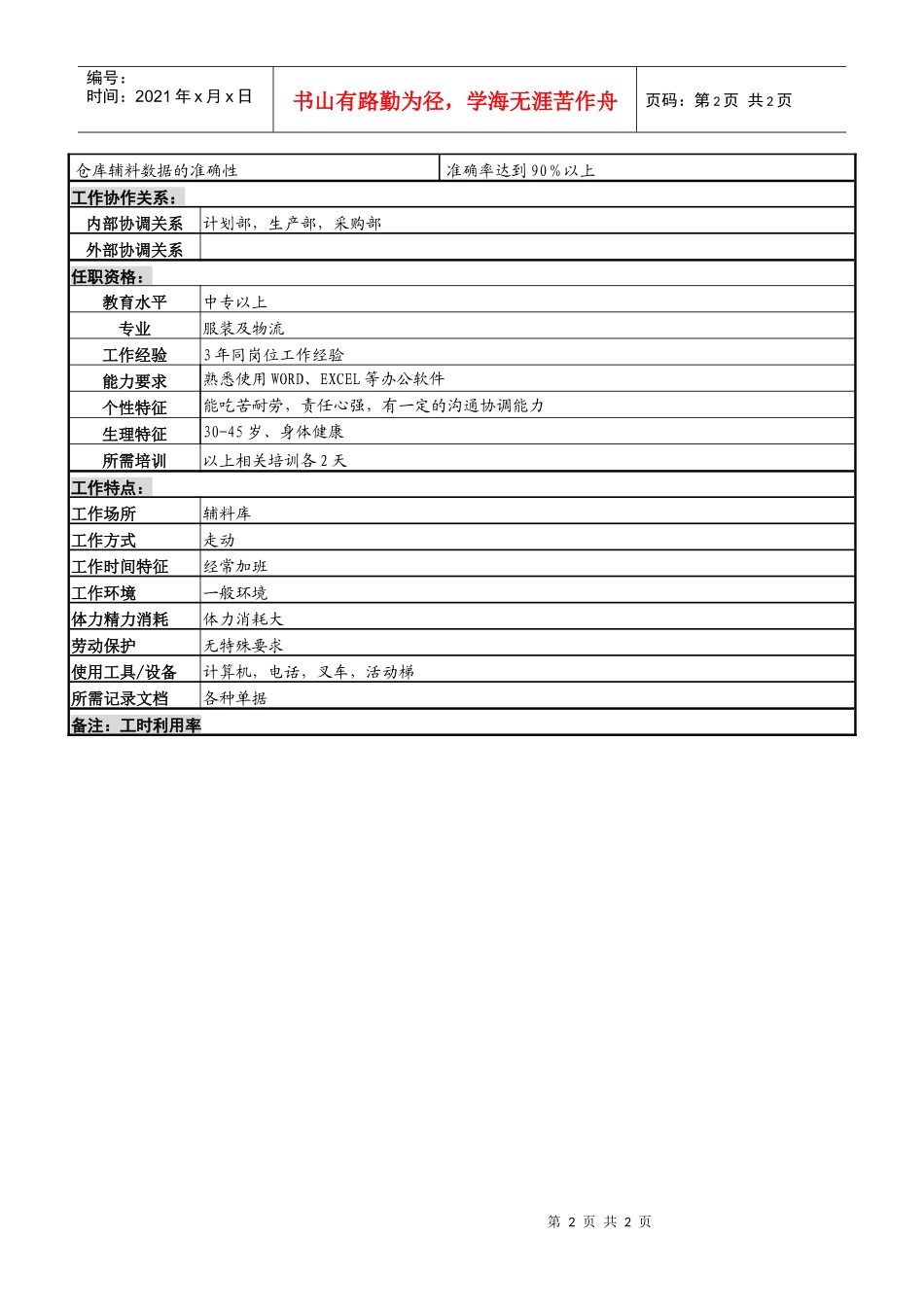 某服装生产企业计划部包装辅料仓管员职位说明书_第2页