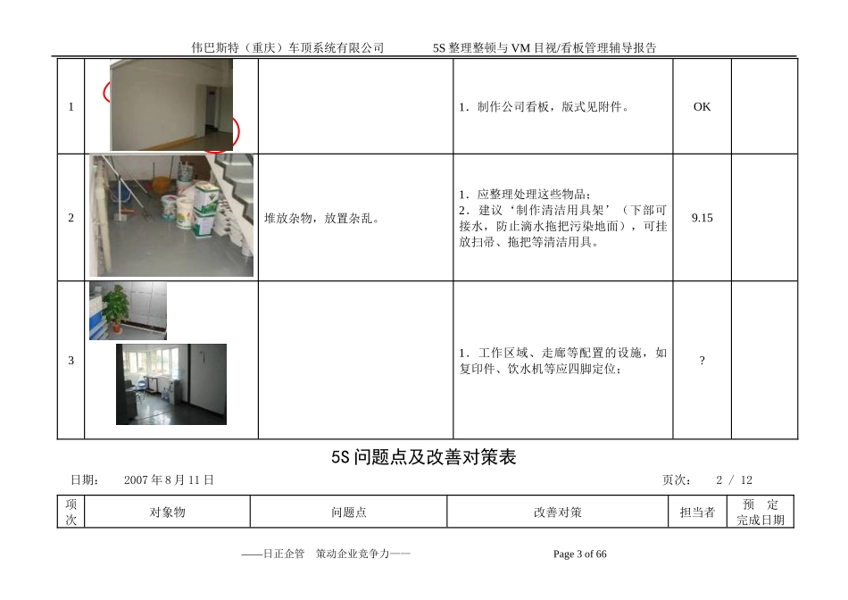 重庆伟巴斯特5S与VM辅导综合报告0_第3页