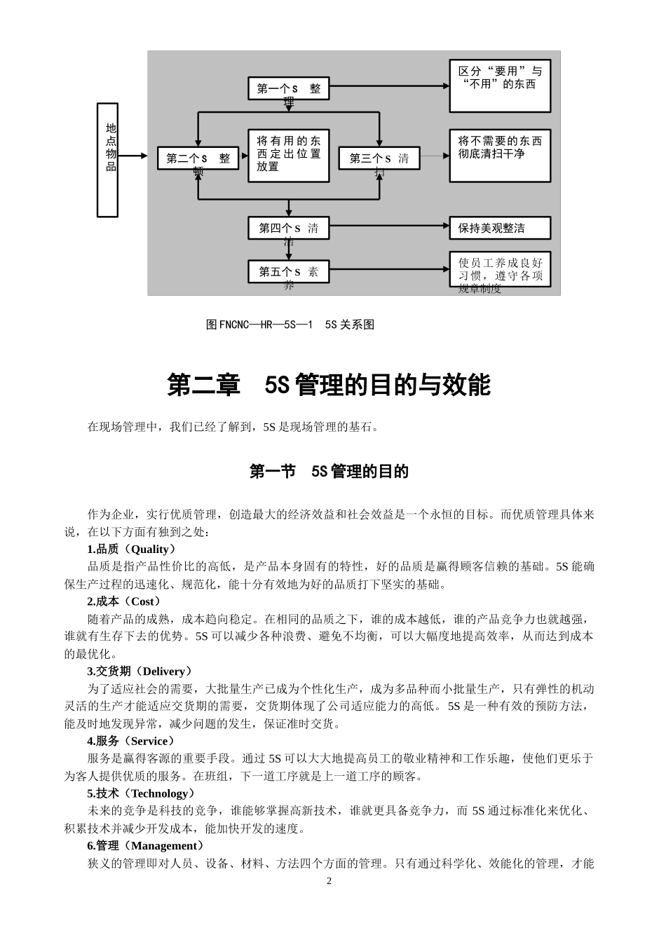 “5S”现场管理法推行草案_第3页