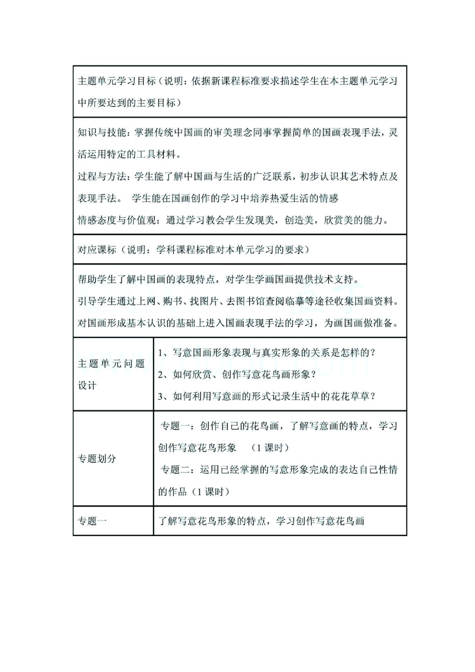 中国画的笔墨情趣_第2页