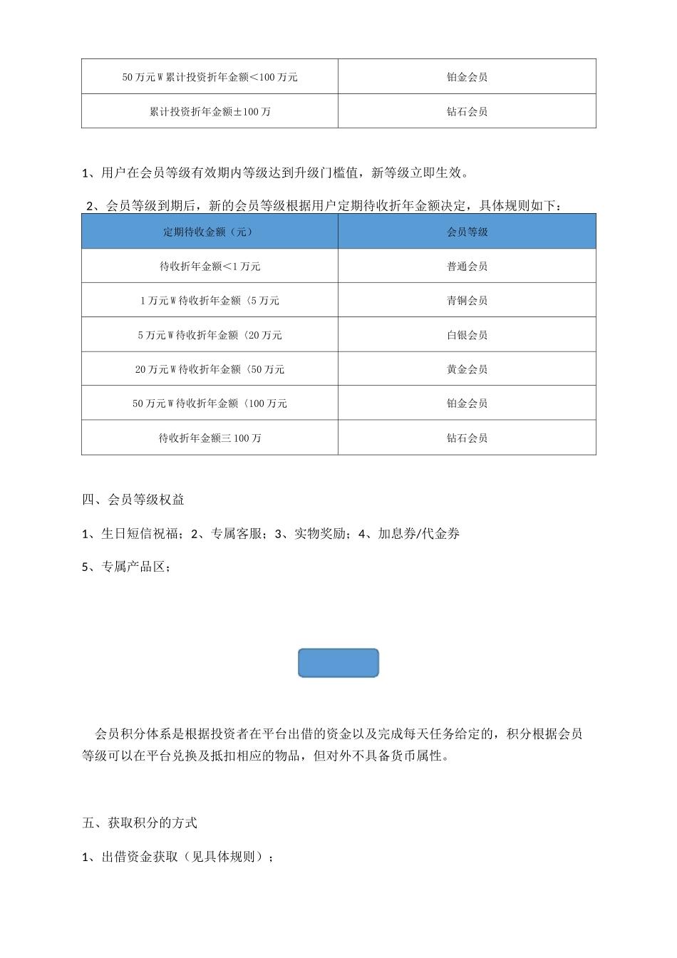 会员体系搭建方案_第2页