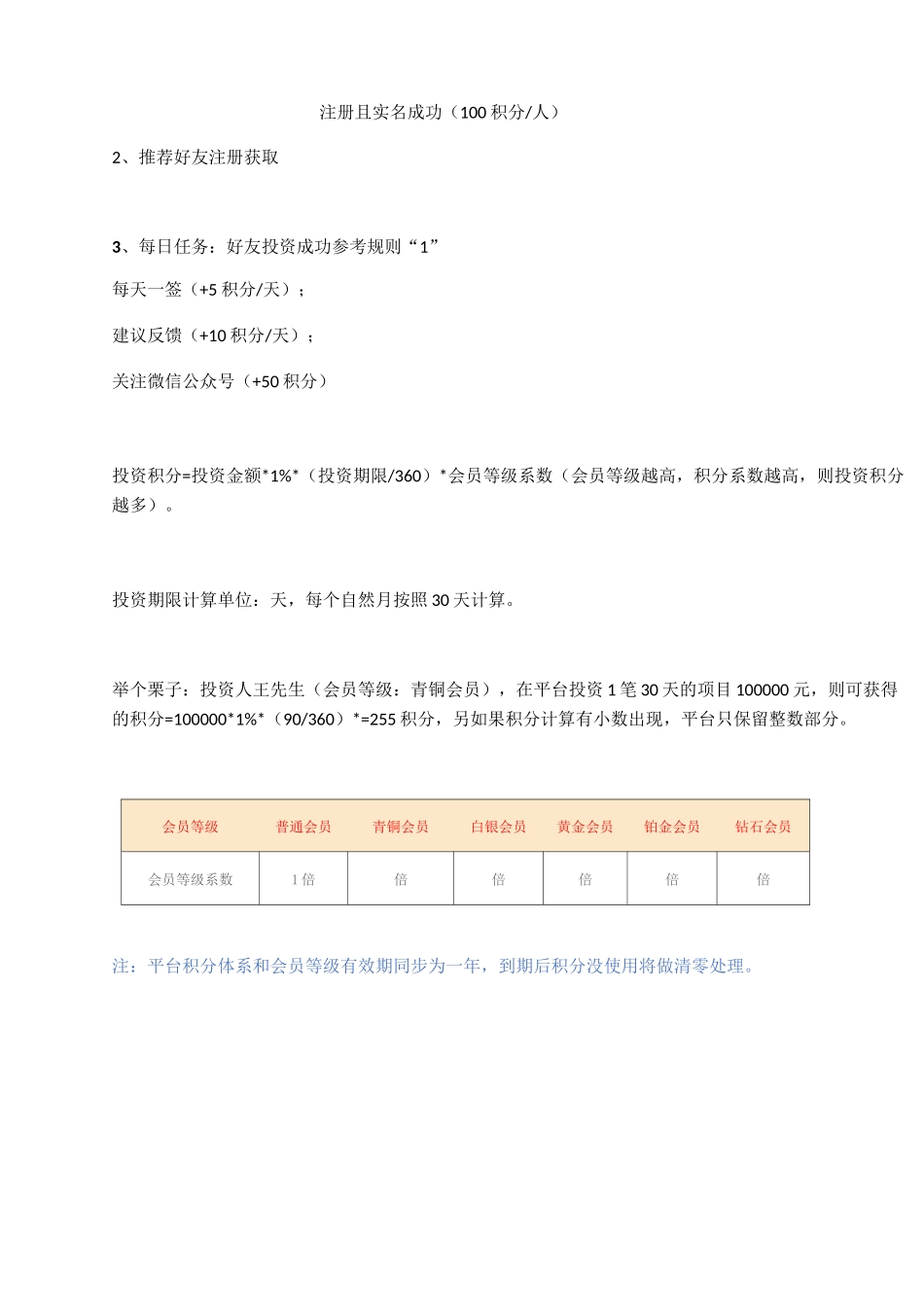 会员体系搭建方案_第3页