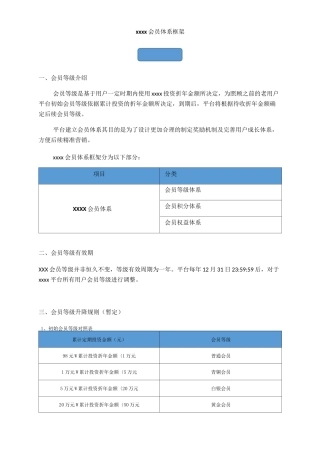 会员体系搭建方案