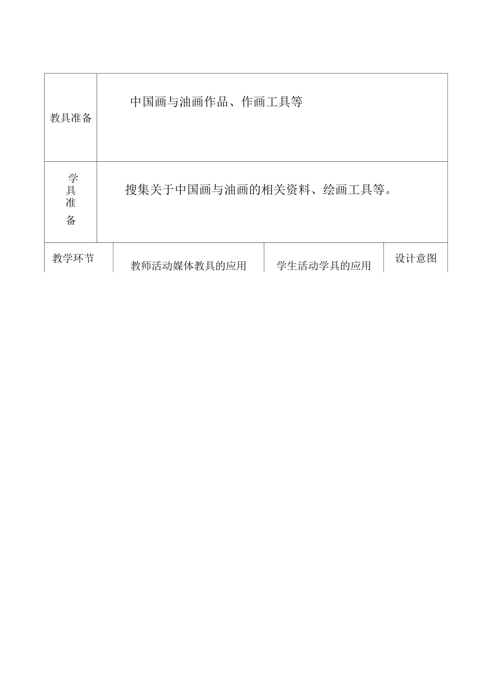 人教小学美术六上《中国画与油画欣赏 教案_第2页