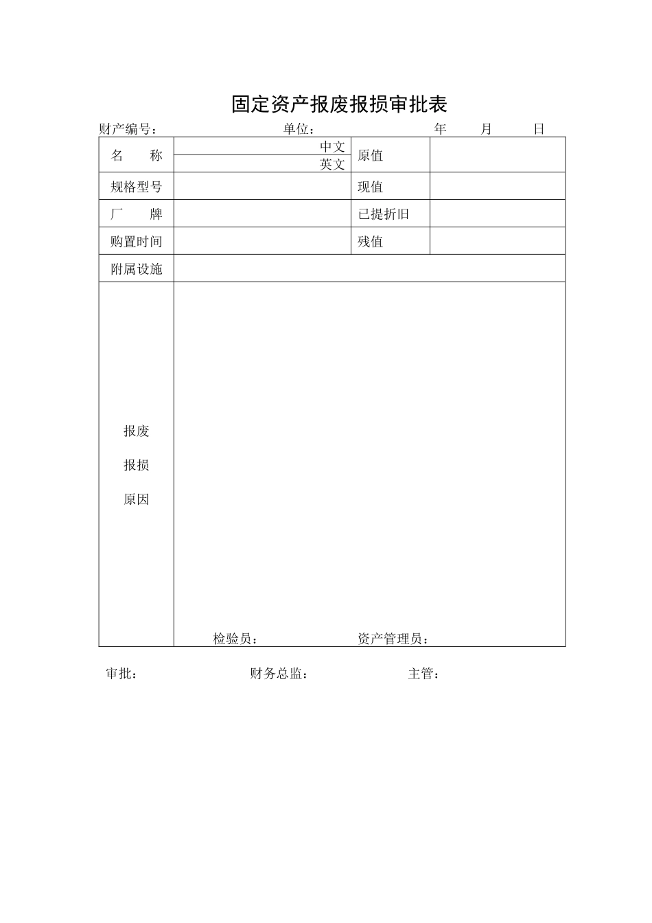 全套财务部程序——表格_第3页