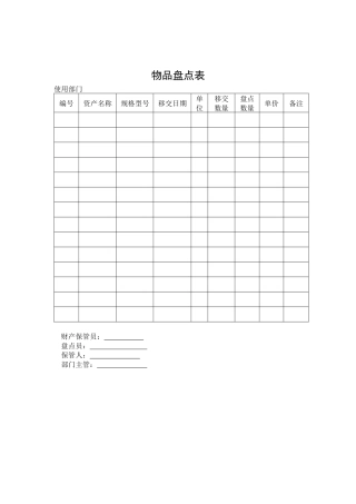 全套财务部程序——表格
