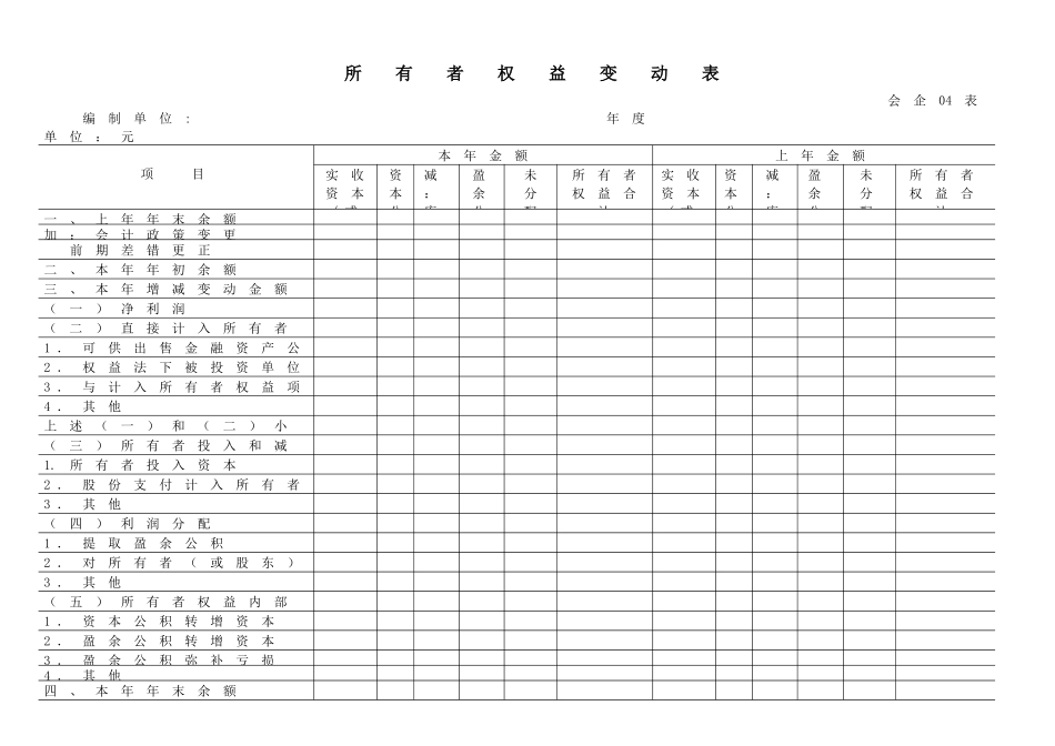 全套报表模板(4份) 新会计准则_第3页