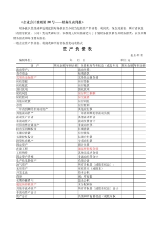 全套报表模板(4份) 新会计准则