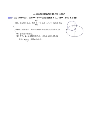 蒙日圆+圆锥曲线