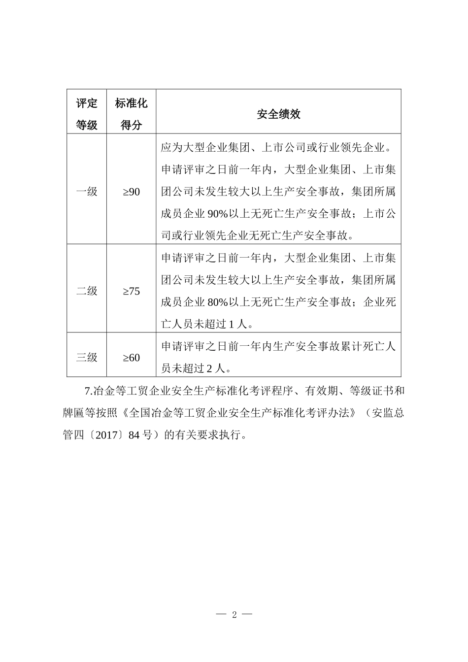 冶金等工贸企业安全生产标准化基本规范评分细则考评说明(详解)_第2页