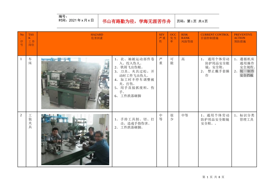 模具磷化车间危险分析_第1页