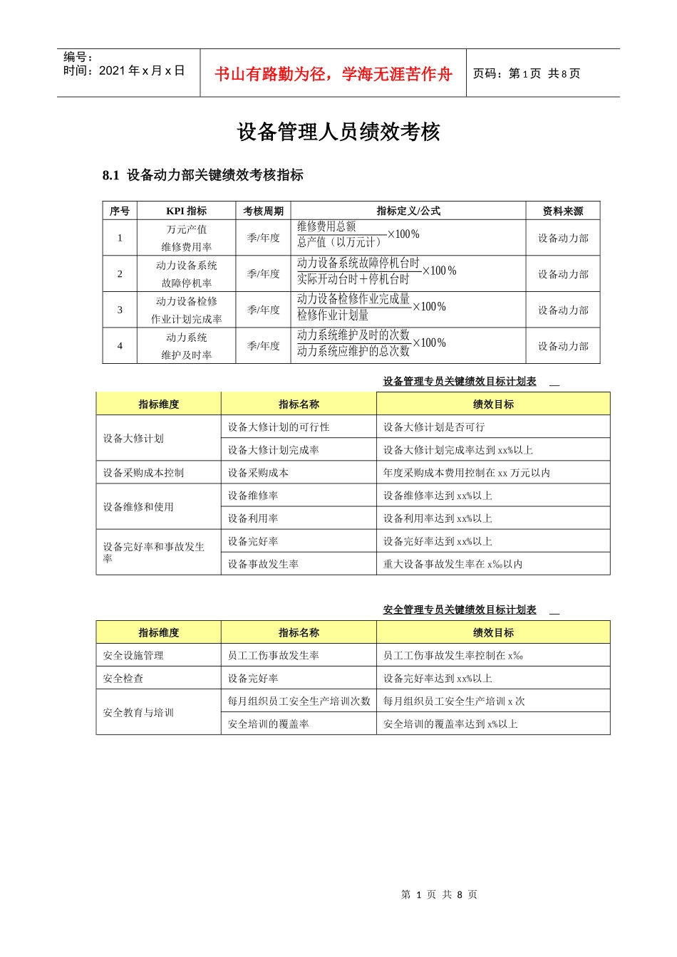 设备管理绩效全案_第1页