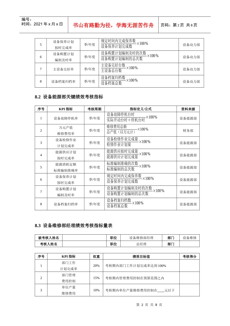 设备管理绩效全案_第2页